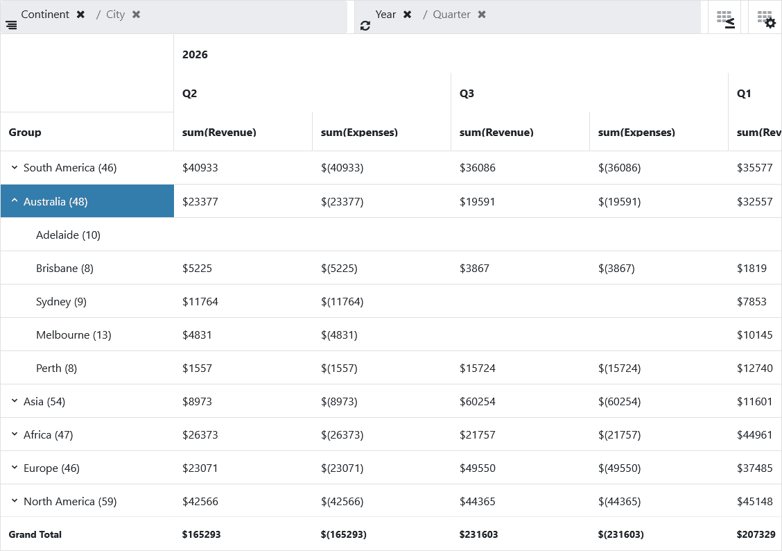 Smart UI Pivot Table for Blazor product image