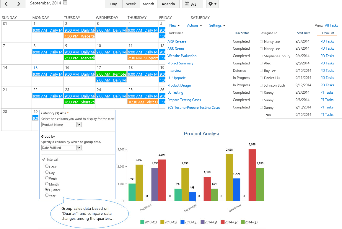 A powerful toolkit to collect and analyze data.