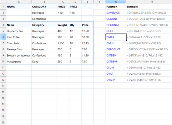 Database Functions
