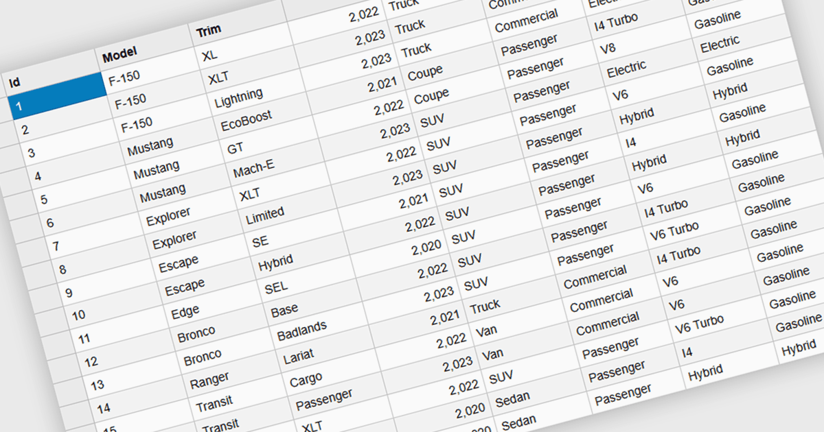 Update PostgreSQL Data from a JavaScript Datagrid