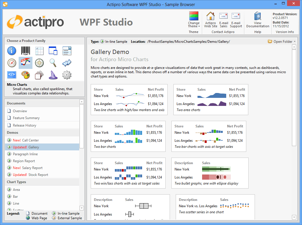 Actipro Micro Charts for WPF released