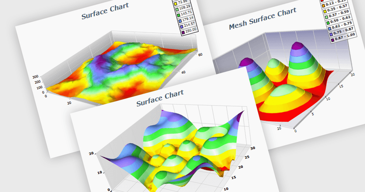 Deliver Richer Visual Analytics in .NET Apps
