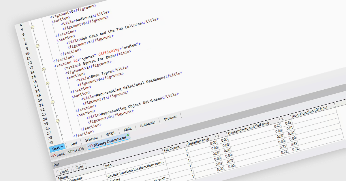 Optimize Performance with an XQuery Profiler