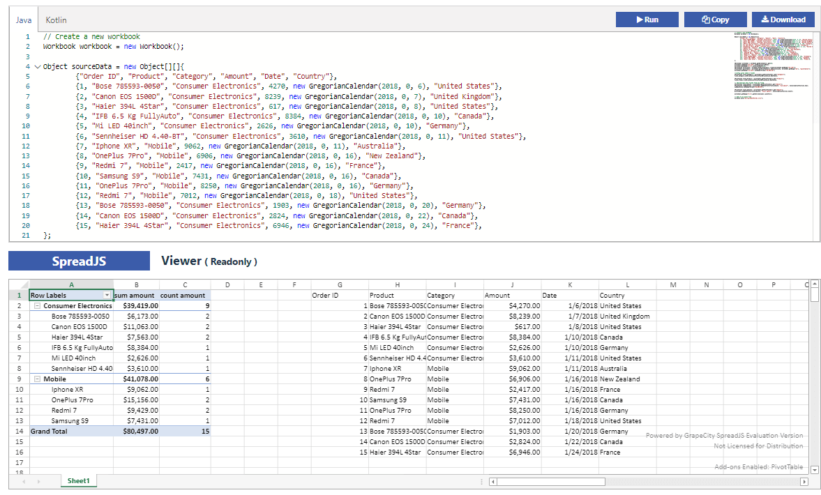 DsExcel Java provides users with the ability to display aggregated data in a spreadsheet using pivot tables - a data summarization tool that can perform complex analysis of information stored in cells for exploring, analyzing and manipulating bulk data in a worksheet.