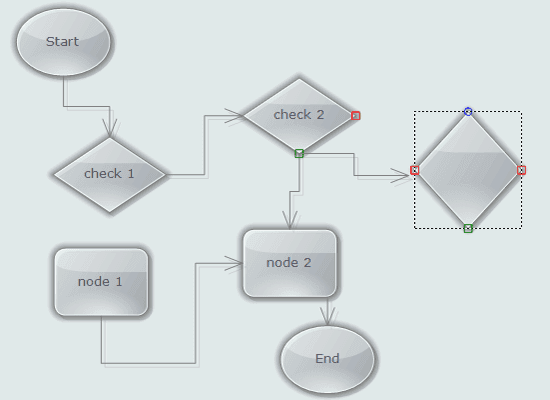 Advanced features like Node modification constraints, multiple selection and Alignment to grid are included.