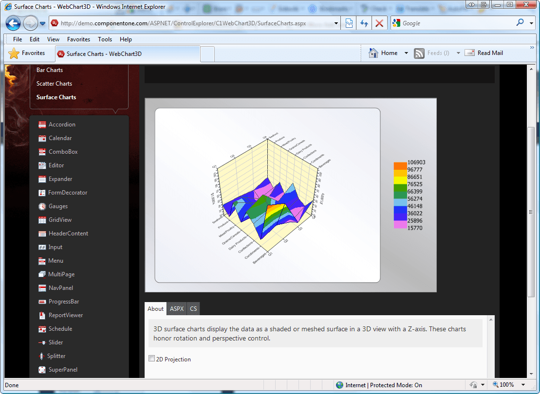 imagem do produto ComponentOne Studio ASP.NET Web Forms Edition