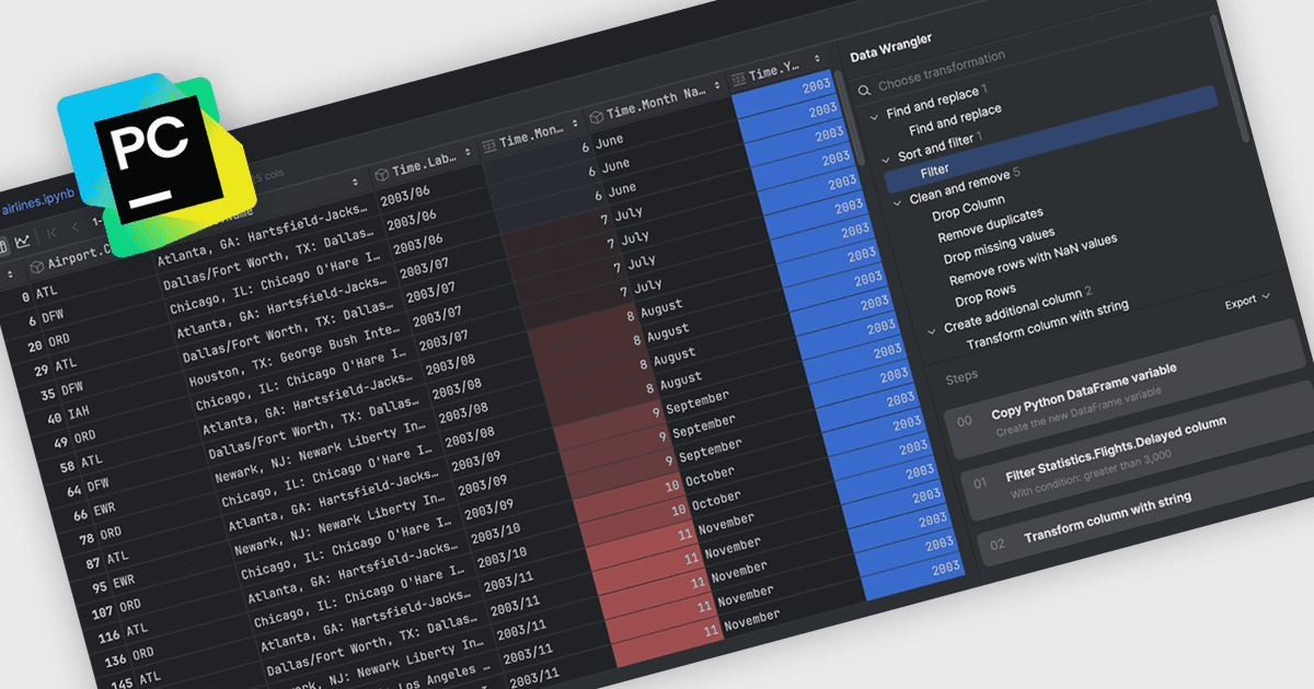 Visually Analyze and Clean Python Data