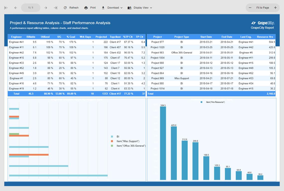JavaScript reporting solution for web applications.