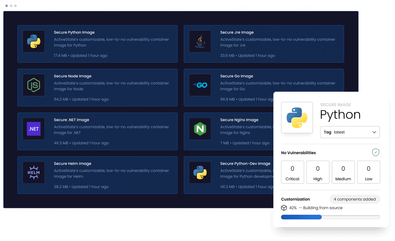 ActiveState Platform