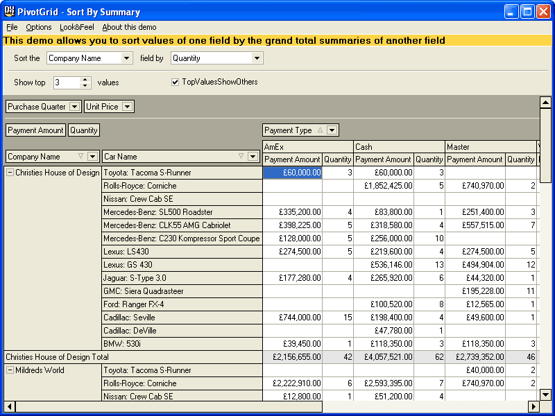 immagine del prodotto ExpressPivotGrid Suite