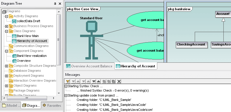 UML software modeling tool.