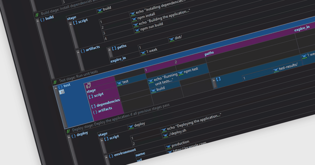 Improve the Readability of Complex YAML Files