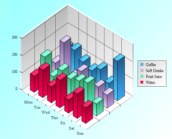 immagine del prodotto EspressChart