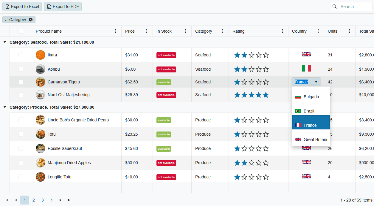 Telerik UI for ASP.NET Core Data Editors product image