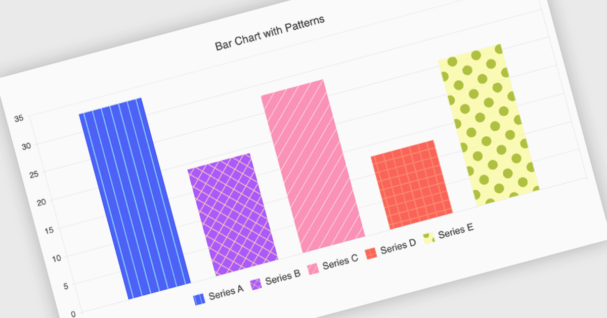 Elevate Data Clarity with Flexible Pattern Fills