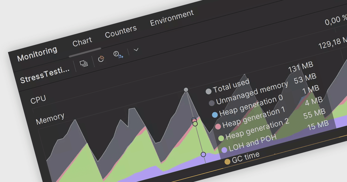 Monitor Your .NET App's Performance in Real-Time