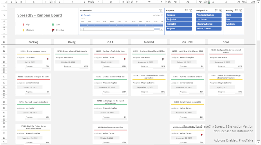 Easily create an interactive Kanban chart for your JavaScript application using SpreadJS's PivotTables, slicers, dynamic arrays, and different functions and formulas.