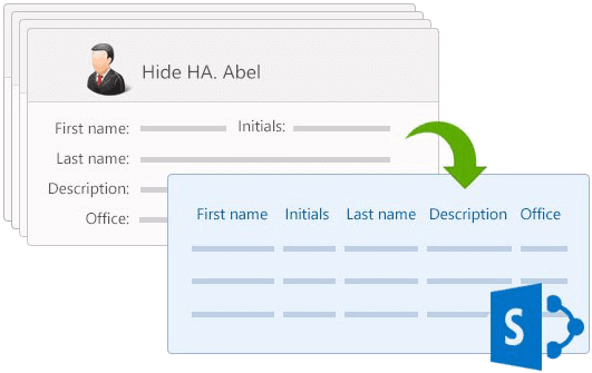 Sync schedules both ways between Active Directory and SharePoint.