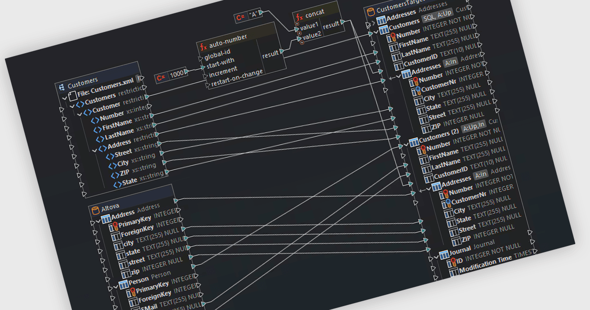 Integrate PostgreSQL with Structured Documents