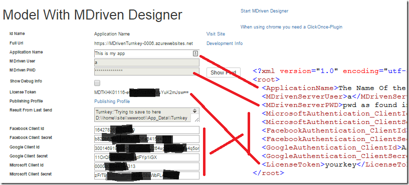 MDriven Produktbild
