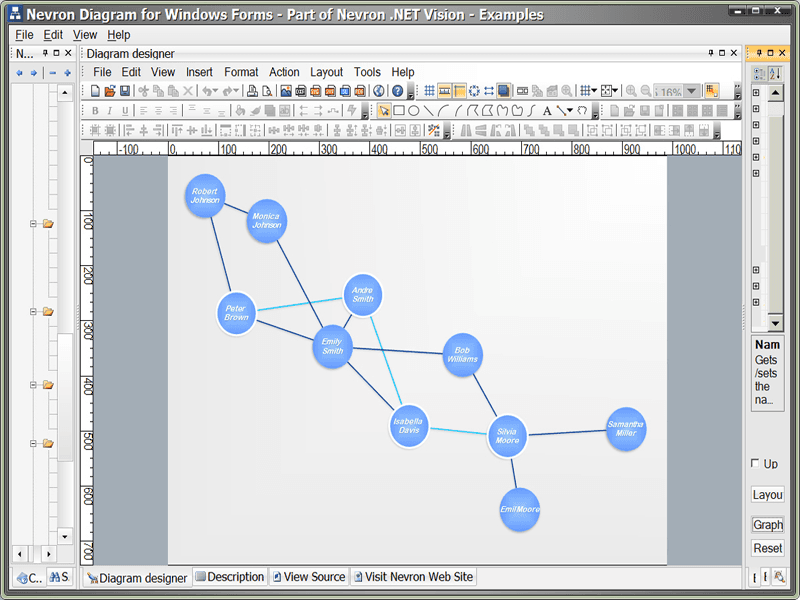 Nevron Diagram for .NET 제품 이미지