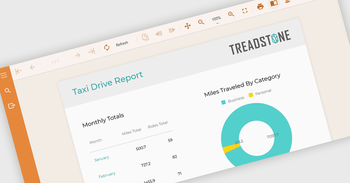 Create JavaScript Reports for your Web Application