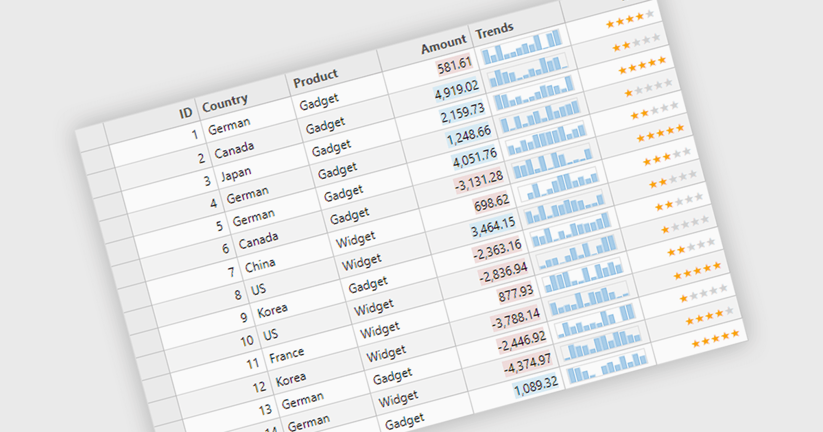 Simplify Custom Rows with Text Rendered Cells
