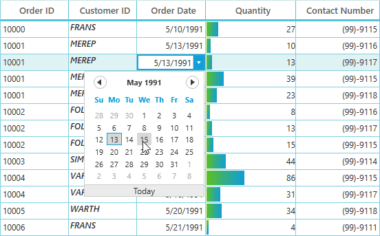 Syncfusion WPF Data Editors product image