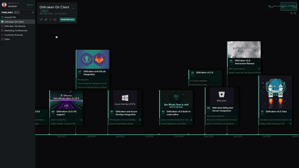 GitKraken product image