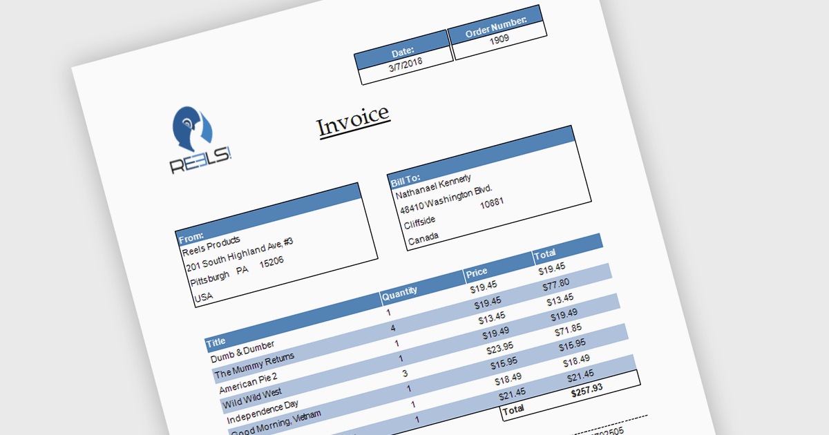 Organize Report Data with Focused Subreports