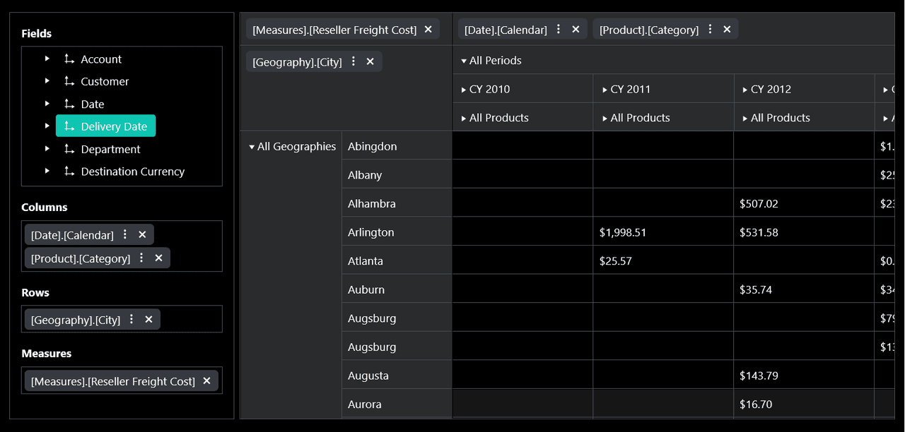 Kendo UI jQuery PivotGrid 제품 이미지