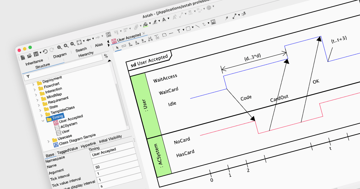 Analyze the Timing of Interactions