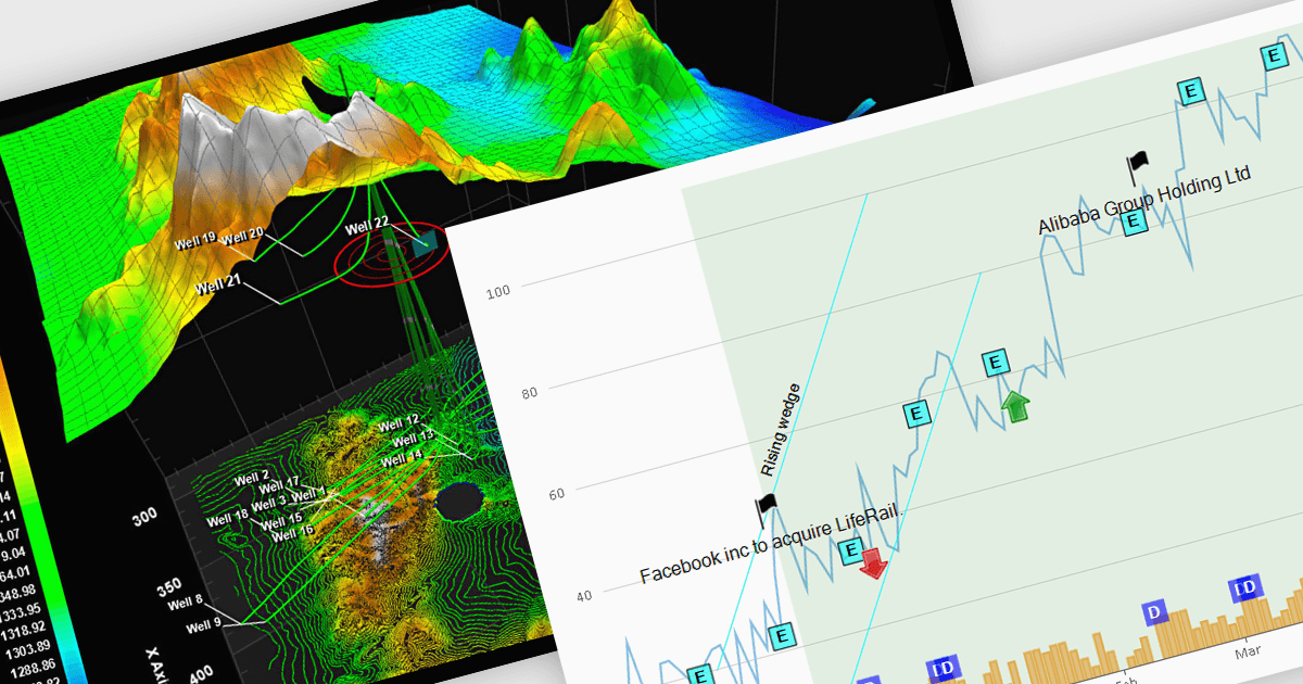 Annotate Charts to Enhance Visual Insights