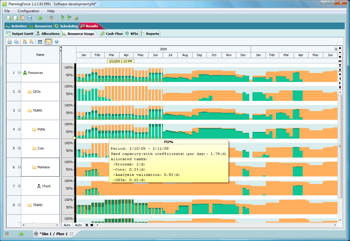 image du produit FlexGantt