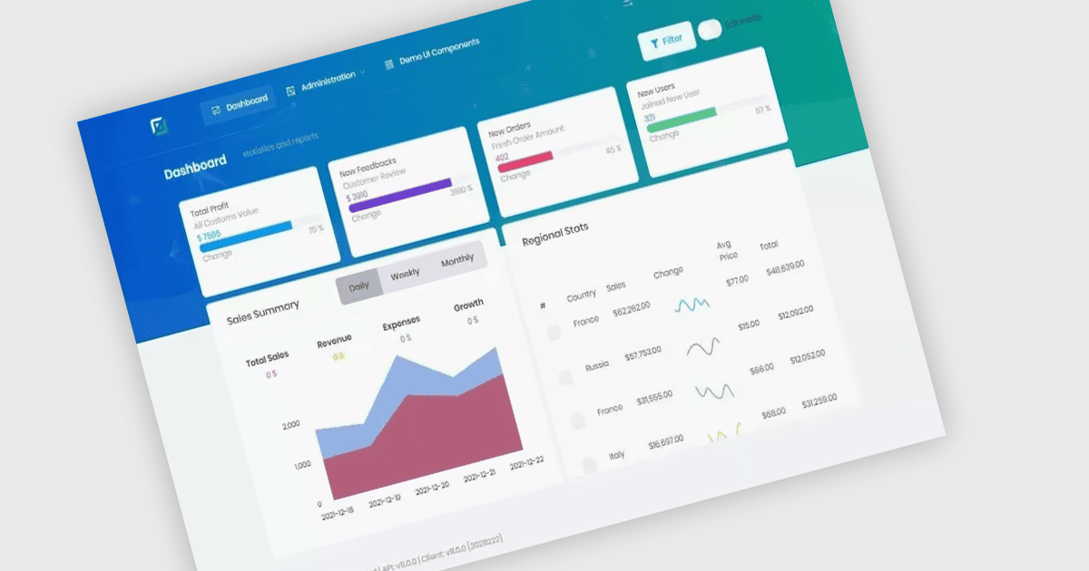 ASP.NET Zero si unisce a ComponentSource