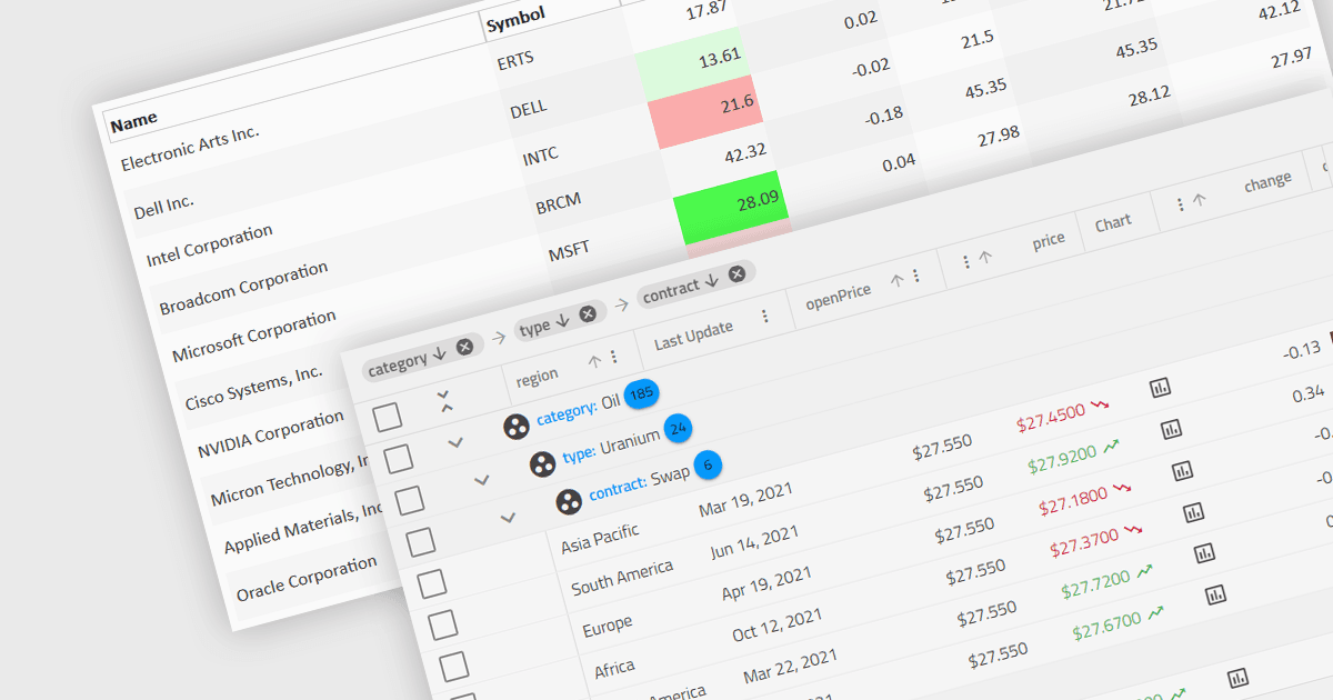 Utilize Real-Time Updates in Angular Data Grids