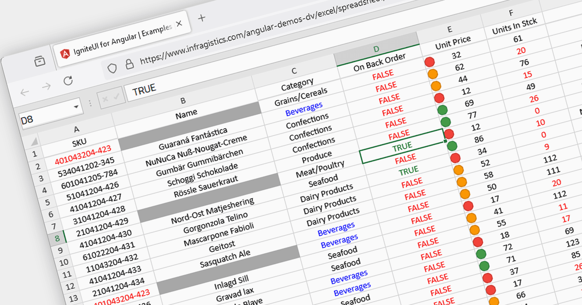 Highlight Data that Meets Specific Conditions
