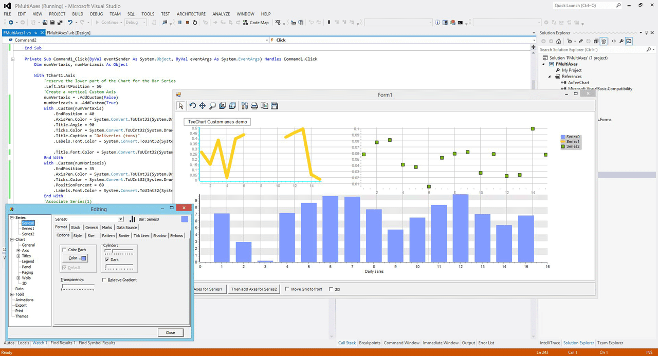 Create high performance dashboards and charting solutions.