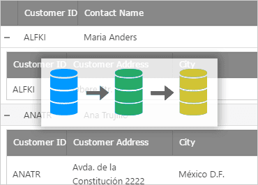Infragistics Ultimate UI for ASP.NET Web Forms Hierarchical Data Source product image