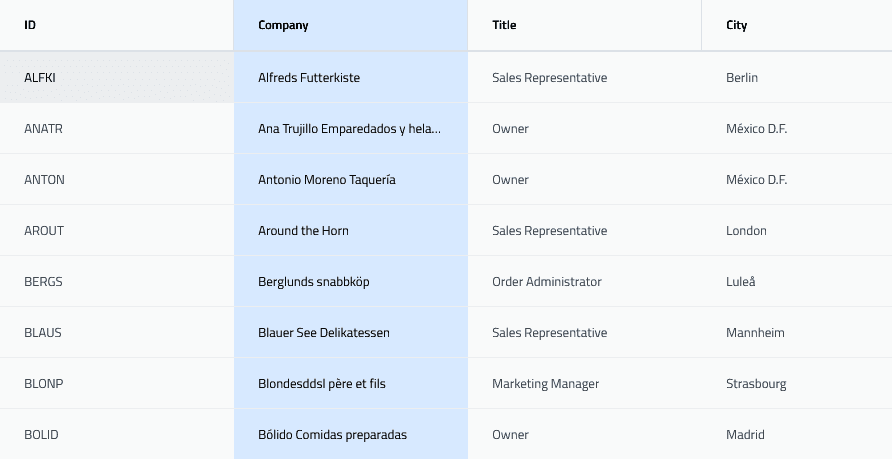 Infragistics Ignite UI for Blazor UI Selection Controls Produktbild
