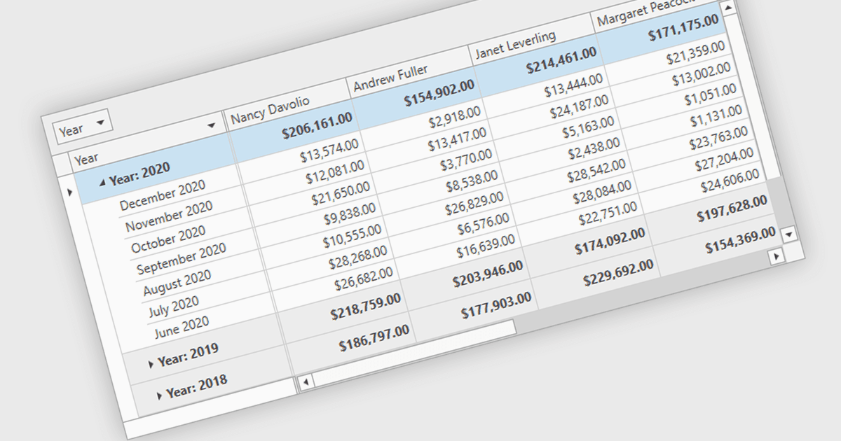 Gain Clearer Insights with Grouped Data Aggregation