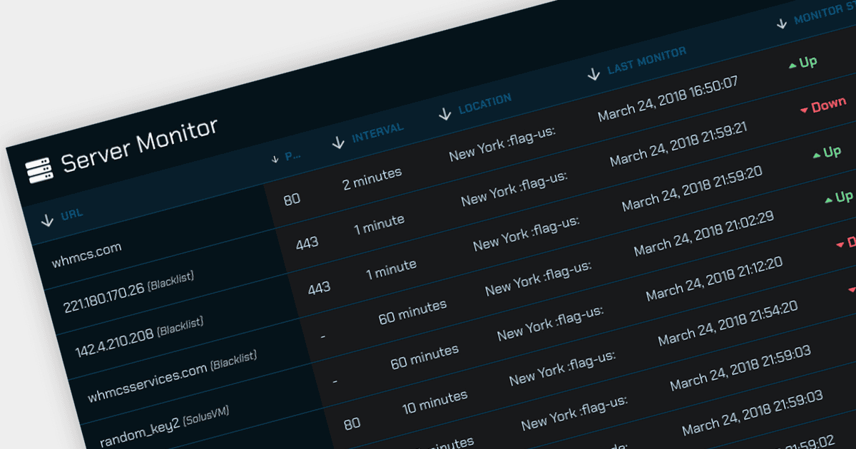 Implement Server Side Sorting for Angular Grids