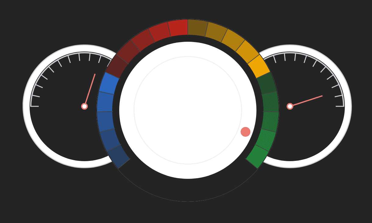 imagen del producto Smart UI Gauge for Vue