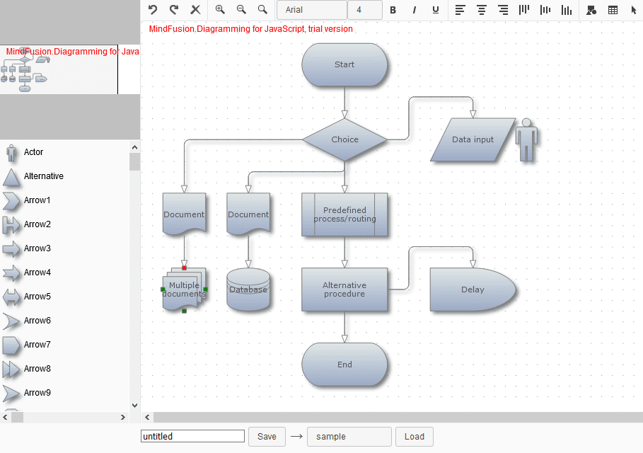 Add platform independent diagramming to your application.