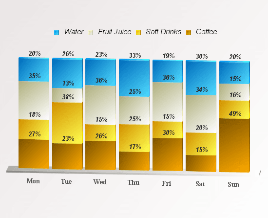 immagine del prodotto EspressChart