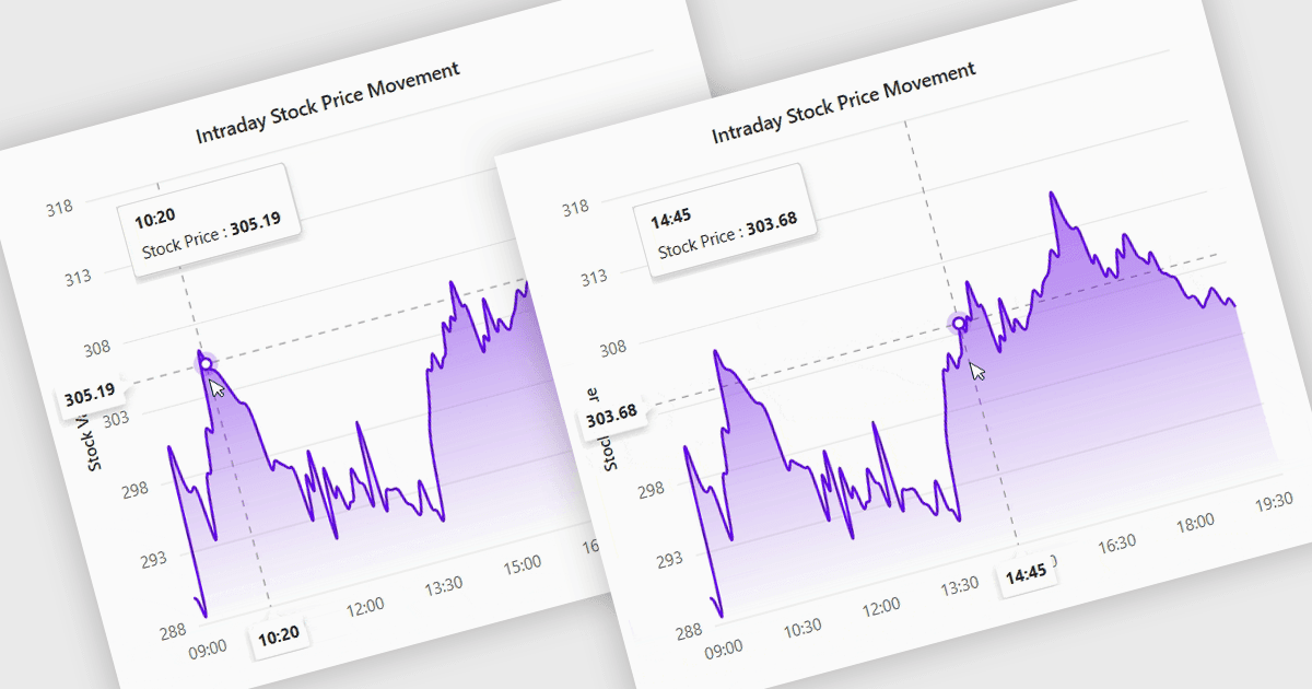 Pinpoint Data with Accurate Chart Navigation