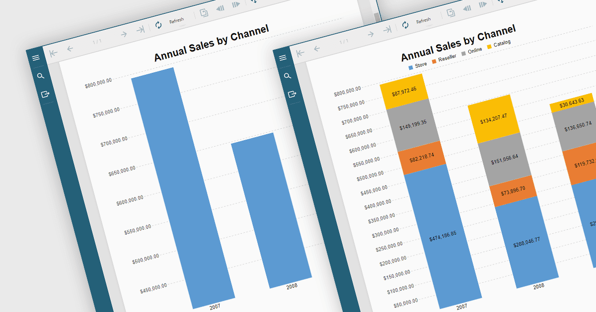 Add Drill-Through Charts to Your Web Application