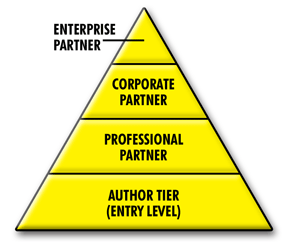 Publisher Program Tiers