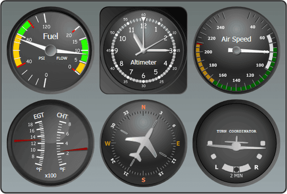 Add Gauges to your WPF applications.