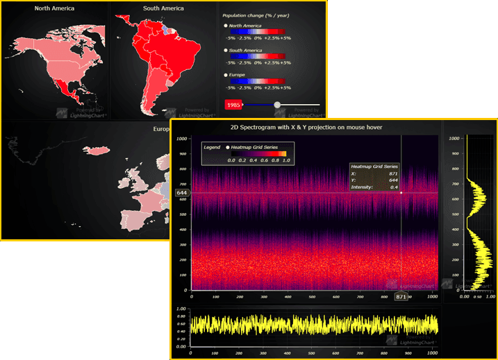 Lightning-fast, interactive and responsive 2D and 3D JavaScript charts for Web and mobile.